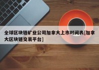 全球区块链矿业公司加拿大上市时间表[加拿大区块链交易平台]